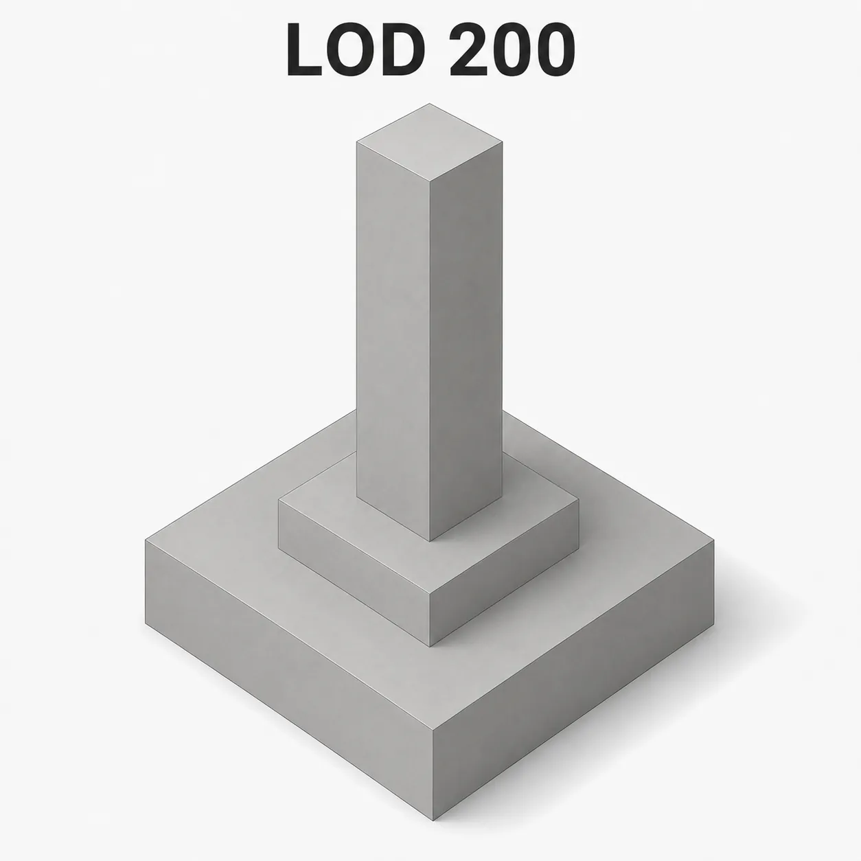 Design development model